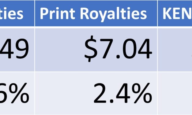 August 2022 Amazon Book Revenue Report